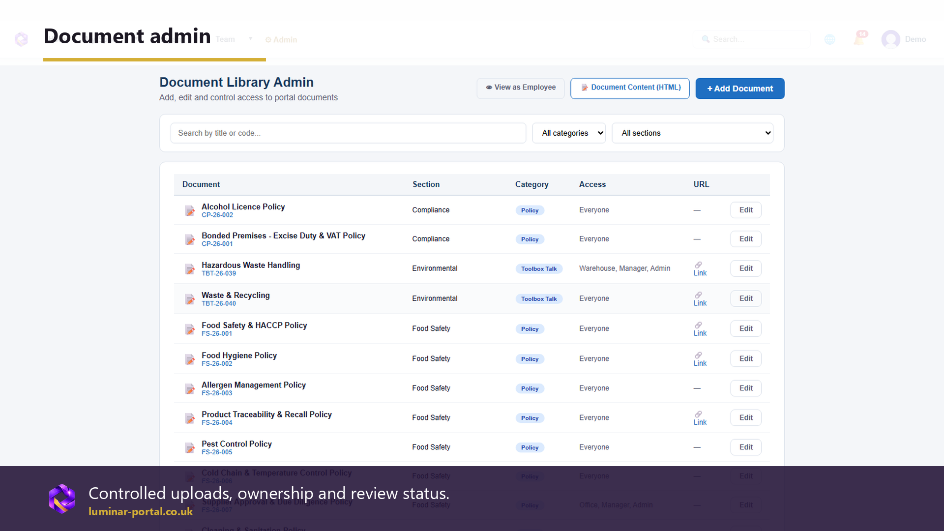 Admins can maintain document library ownership and review status.