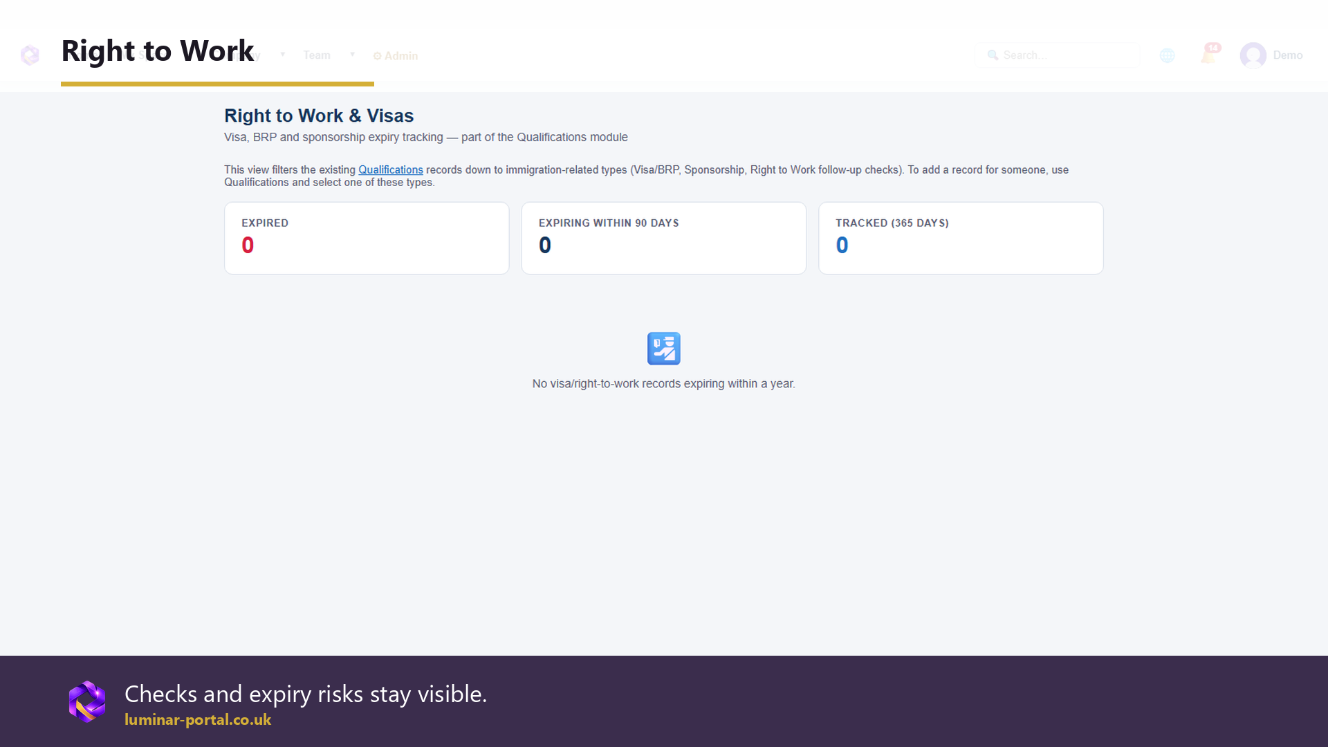 Right to Work checks and expiry risks stay visible.