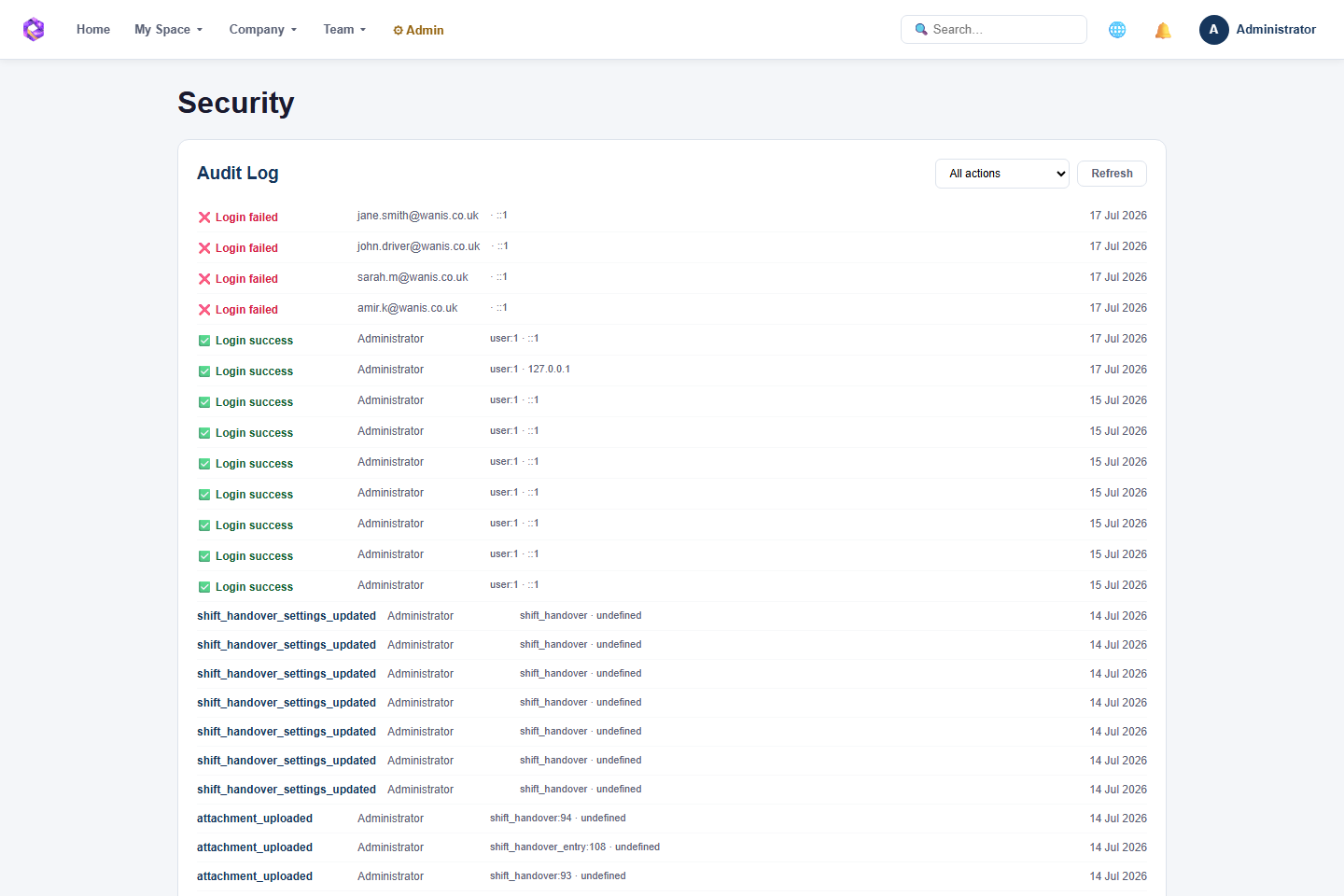 The audit log gives administrators visibility of security and system activity.
